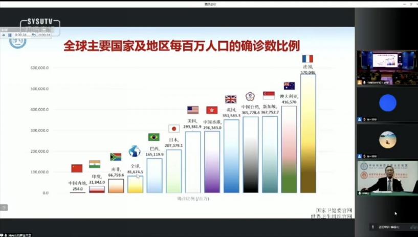 凯旋国际