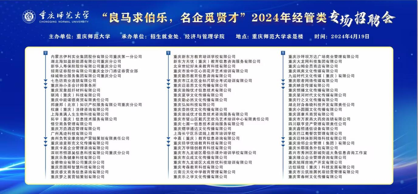 凯旋国际